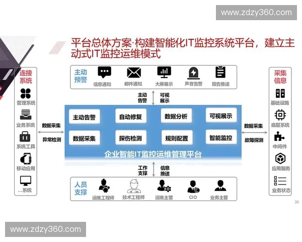 智能体育管理软件助力运动员数据分析与赛事管理全面提升